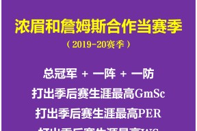 爱游戏登录入口-阿扎伦卡焦点对战，浓眉哥与90激战澳大利亚队分钟，反败为胜胜负难料！-爱游戏登录入口